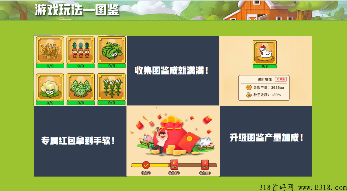 开心庄园，新出最强项目，首码全网对接