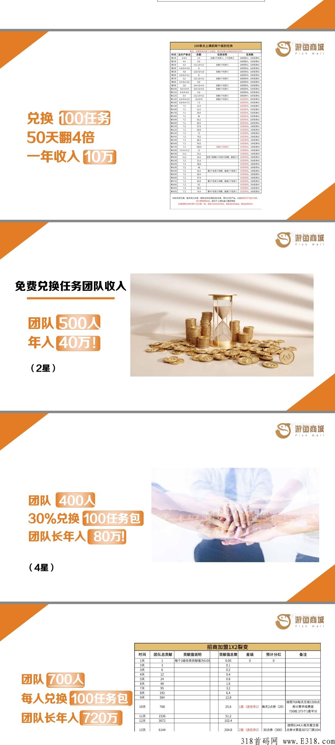 游鱼商城锁粉app上线，排线兜底，早上车早吃肉