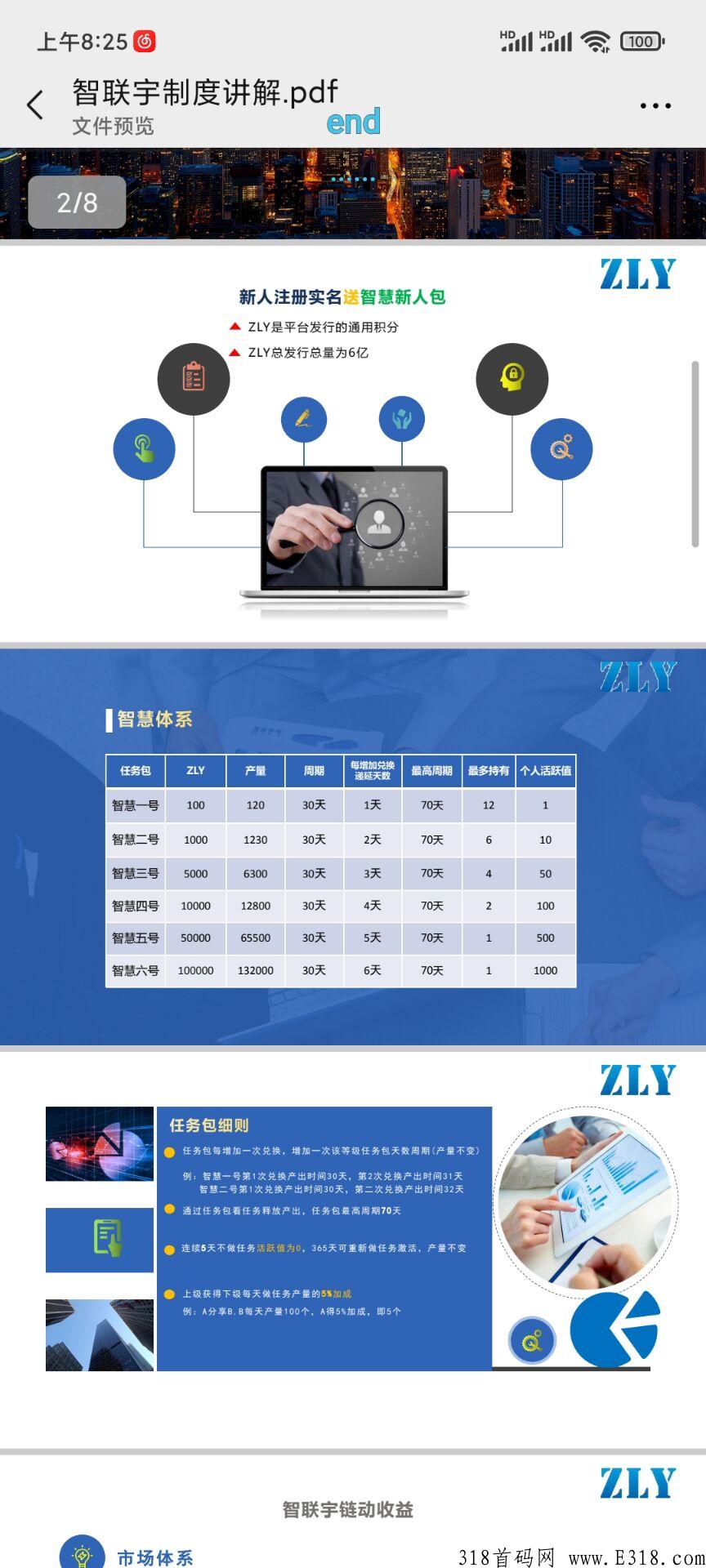 智联宇下月项目，排线兜底，扶持拉满，有兴趣加