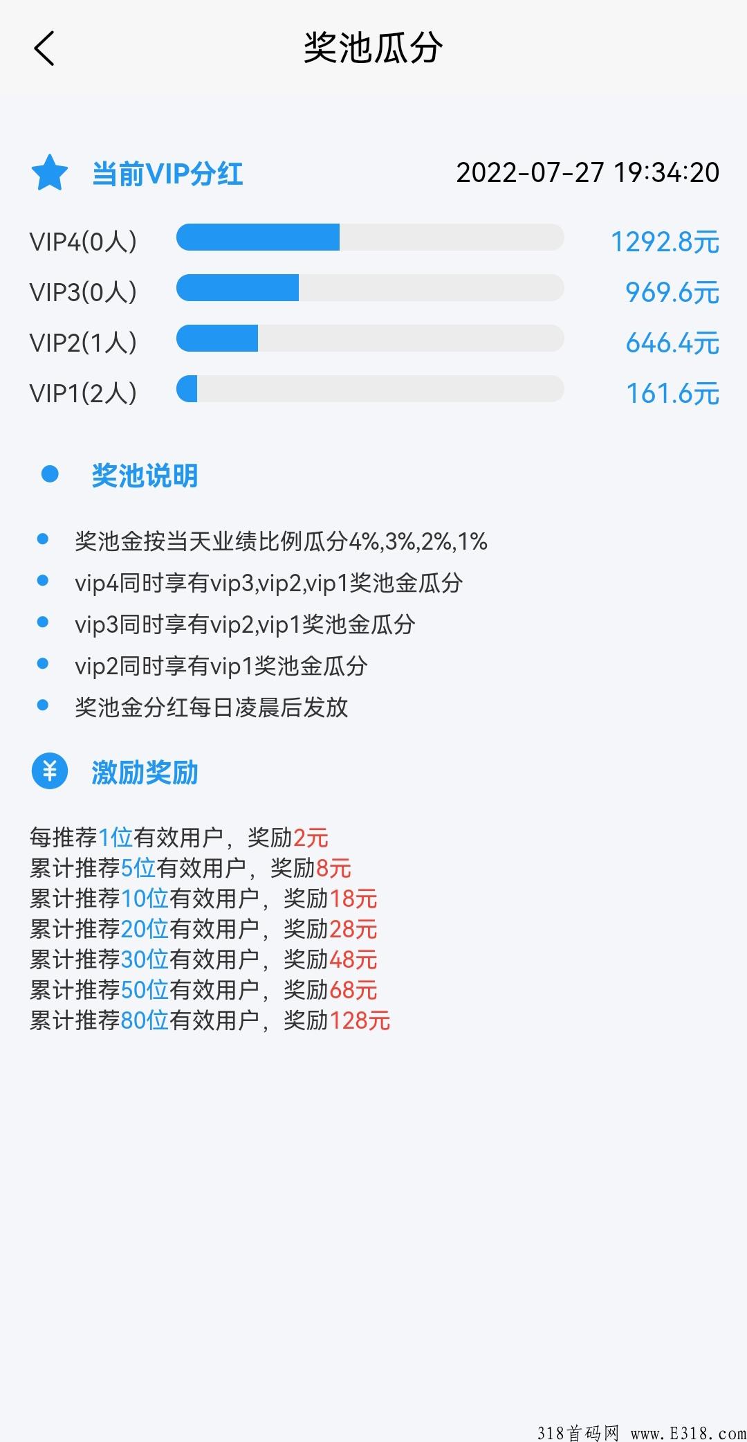 最新首码《BI时代》全网首创新模式，一进一出当天秒赚。