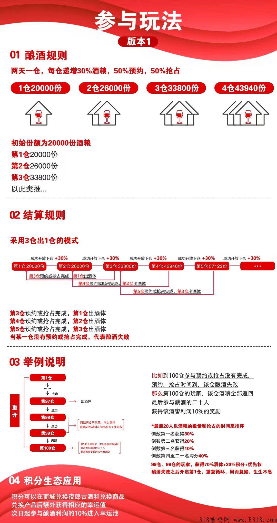 富络经典，首码上线，泰山众筹模式，扶持绝对今年神盘，千万不要错过