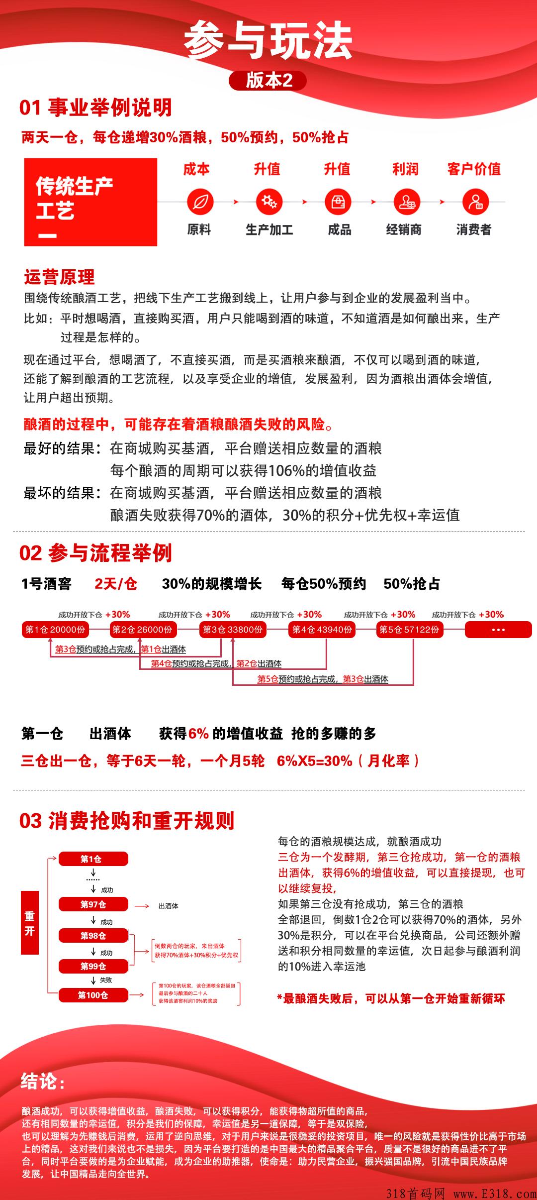 富络经典，首码上线，泰山众筹模式，扶持绝对今年神盘，千万不要错过