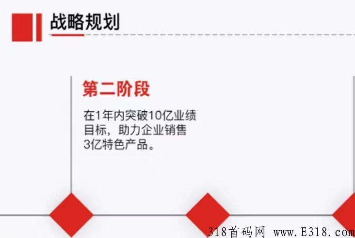 富络经典，首码上线，泰山众筹模式，扶持绝对今年神盘，千万不要错过