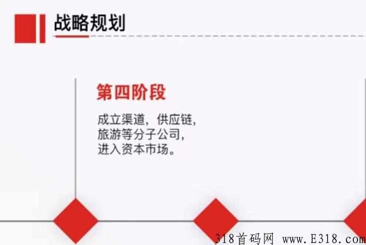 富络经典，首码上线，泰山众筹模式，扶持绝对今年神盘，千万不要错过
