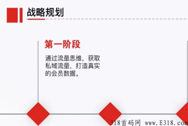 富络经典，首码上线，泰山众筹模式，扶持绝对今年神盘，千万不要错过