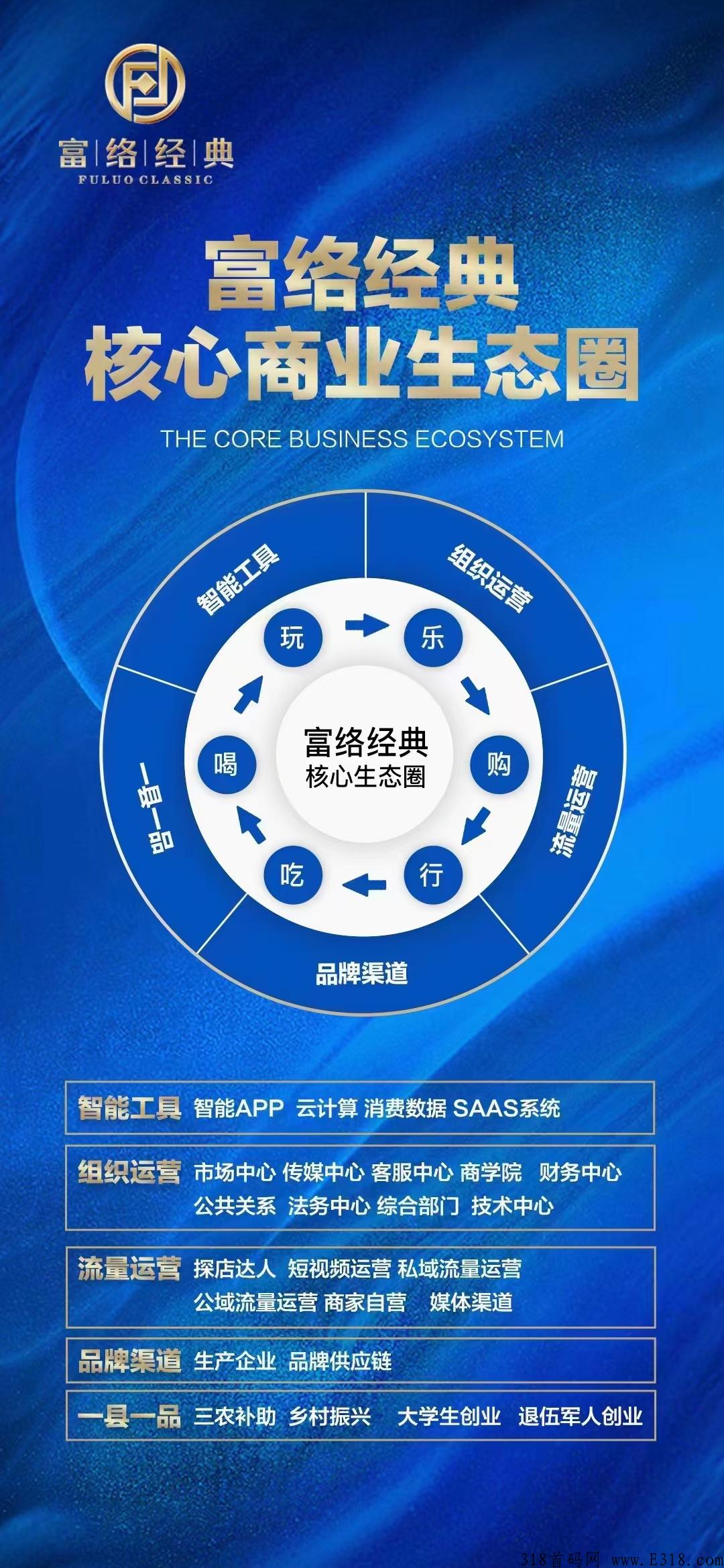 富络经典，首码上线，泰山众筹模式，扶持绝对今年神盘，千万不要错过