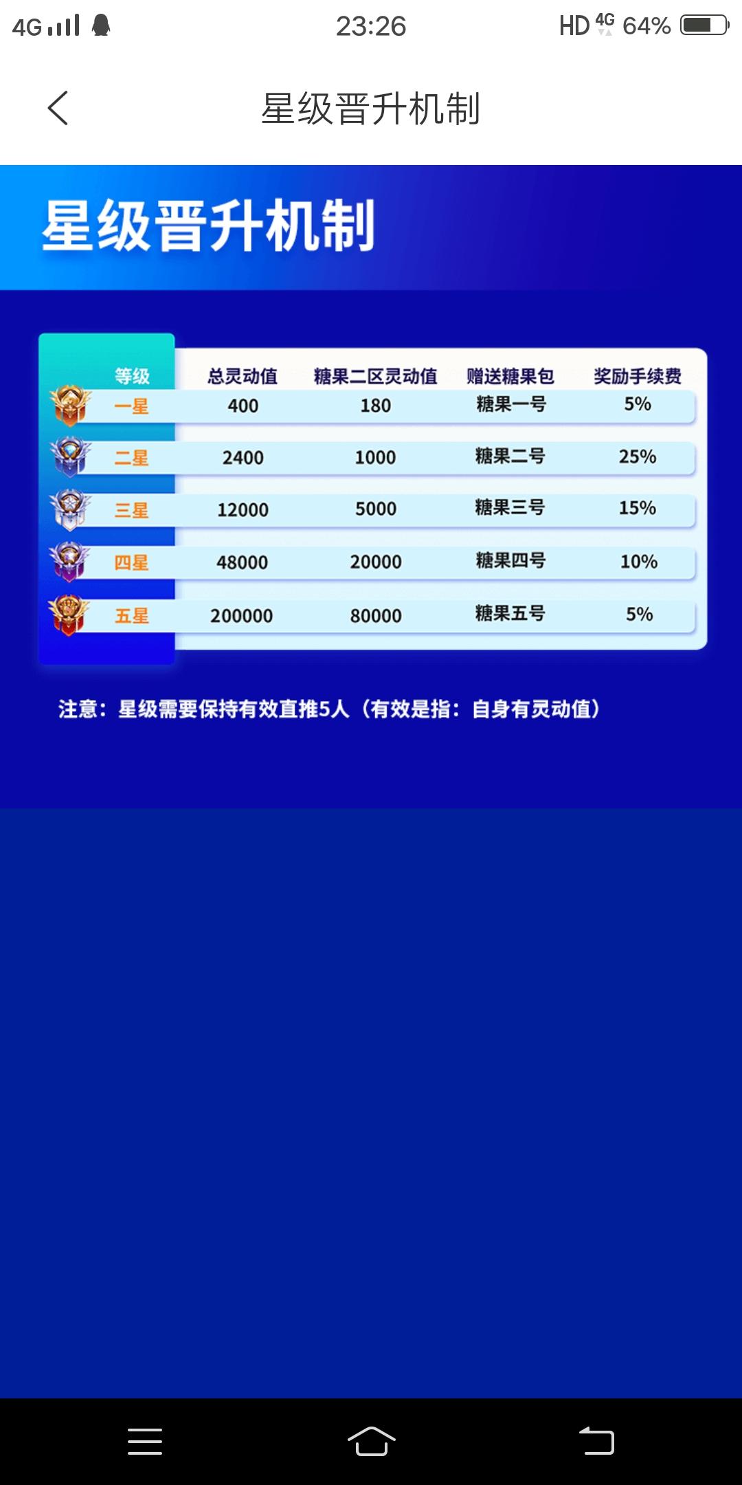 CP钱包，新出CP项目，不实名无广告，包回收