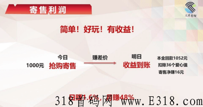 三界惠购，系统开发源码