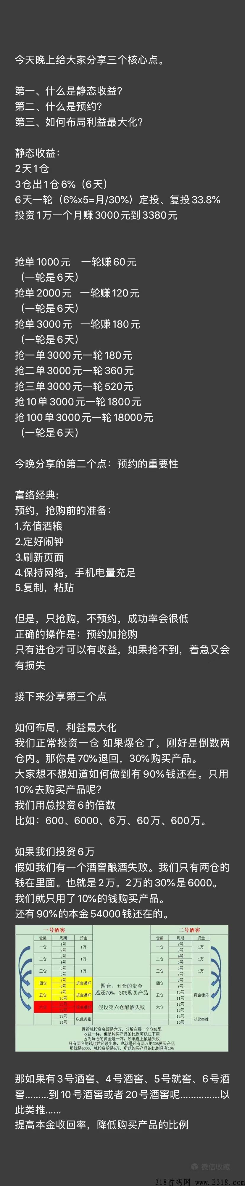 富络经典，首码上线，扶持最高收益返80%