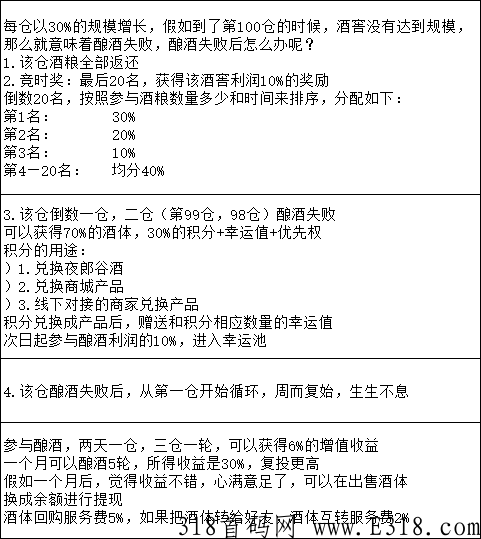 富络经典，首码上线，扶持最高收益返80%