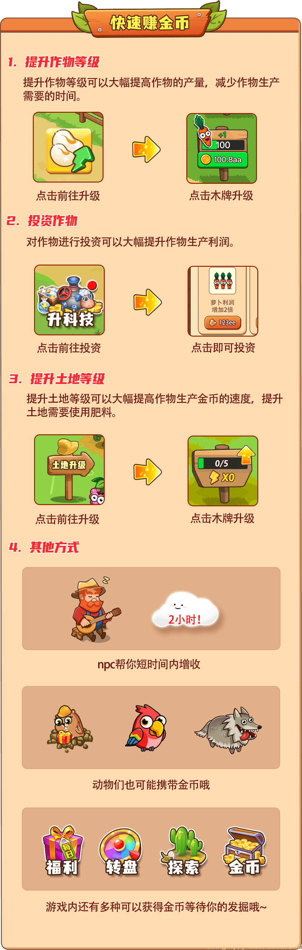 首码小吃街新项目，开心庄园正式上线