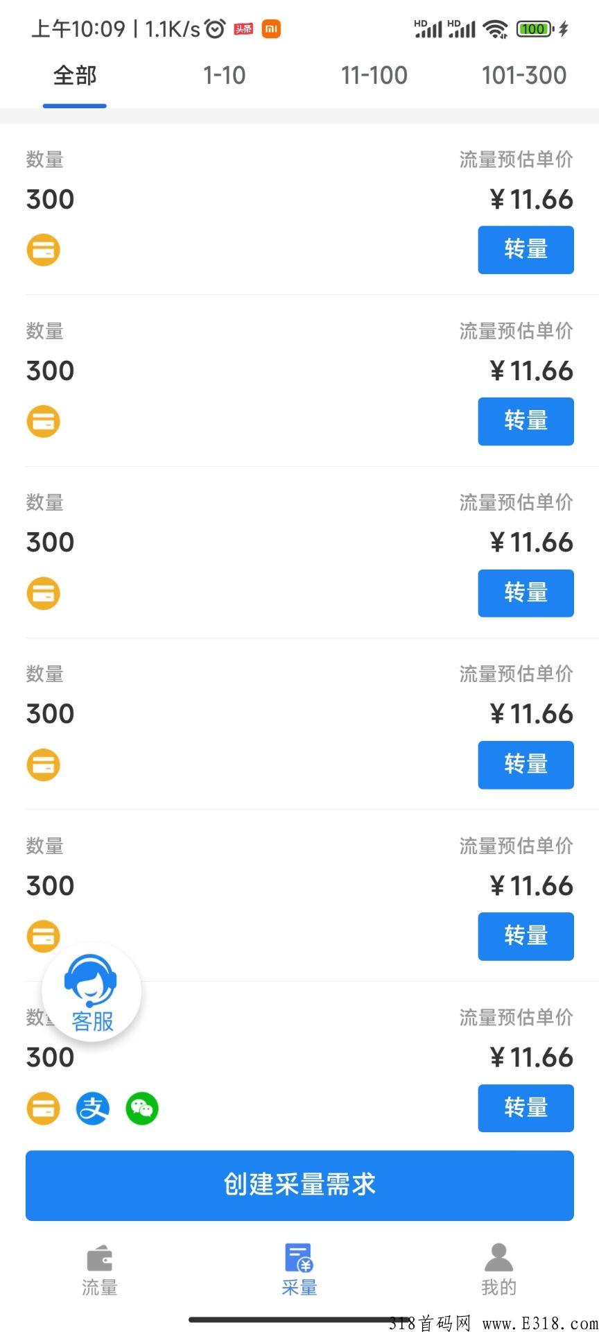 点亮项目扶持给力，有能力的队长来一战！