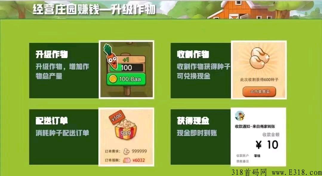 开心庄园，小吃街公司新项目
