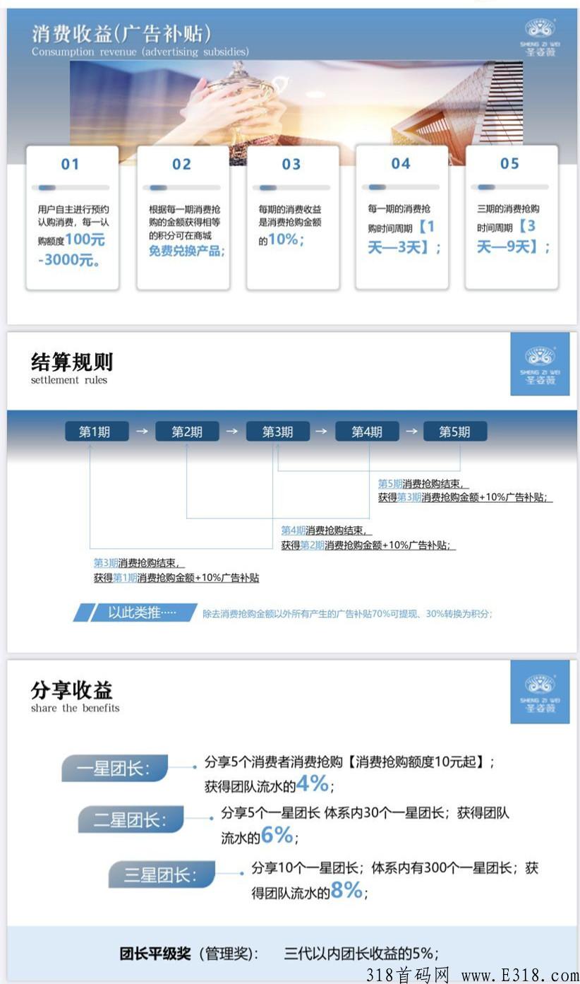 姿薇优选,众筹模式,7年老牌公司,强大的线下团队,政策扶持高,8月初上线