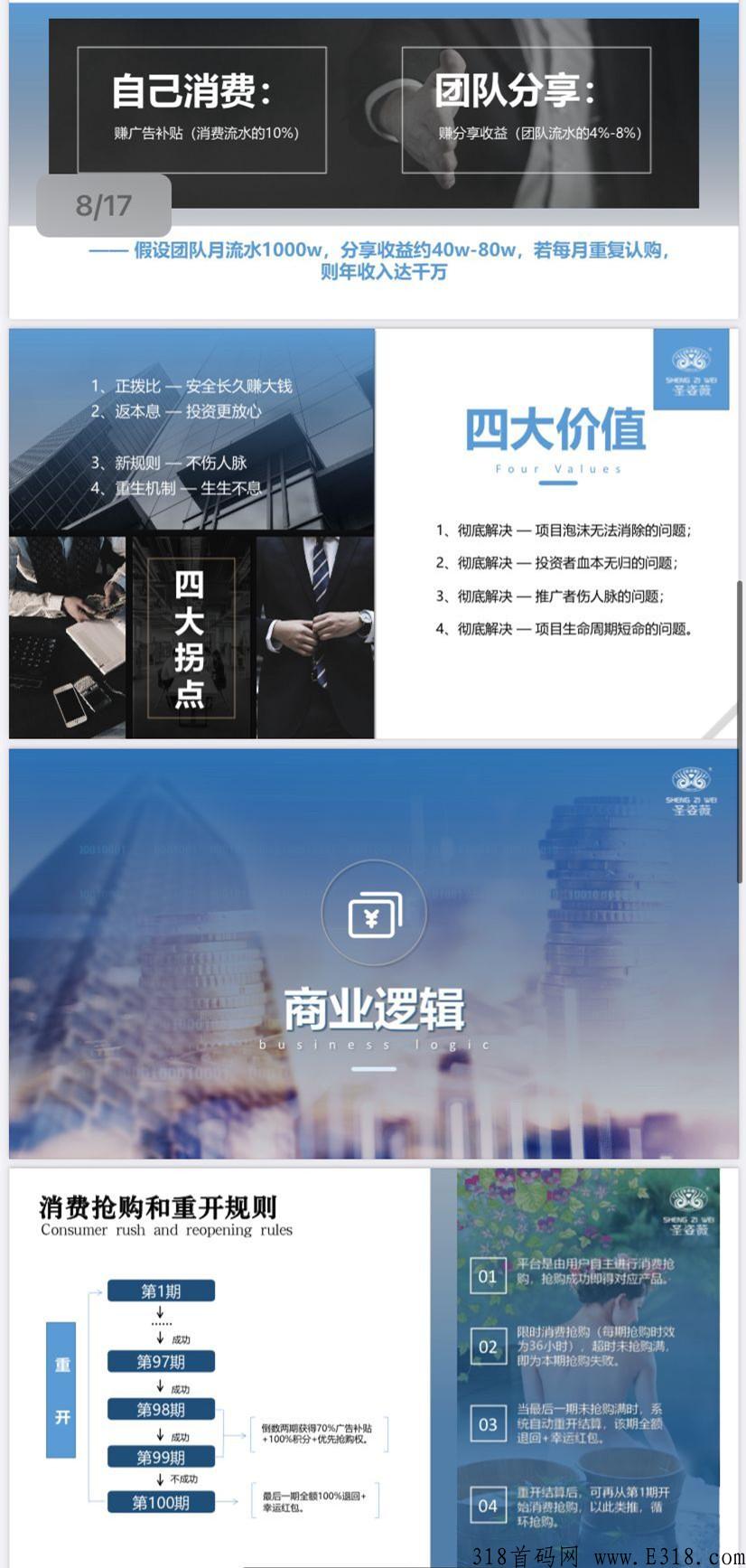 姿薇优选,众筹模式,7年老牌公司,强大的线下团队,政策扶持高,8月初上线