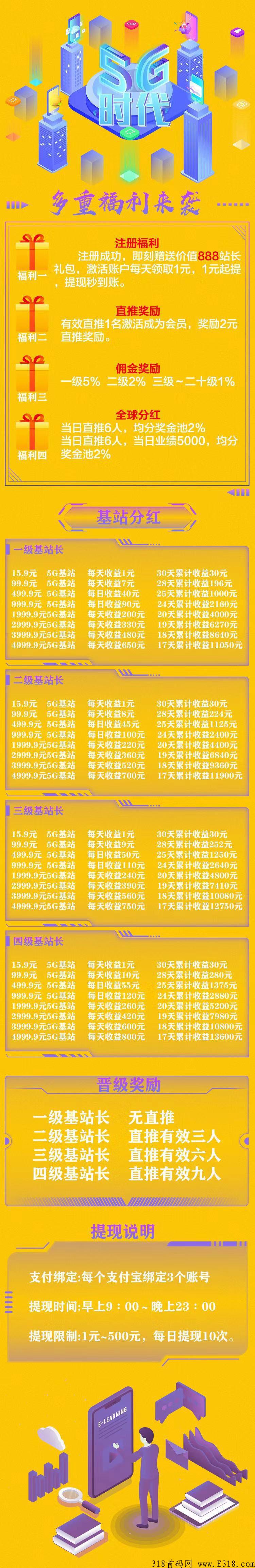 5G时代新能源，注册送开户基金