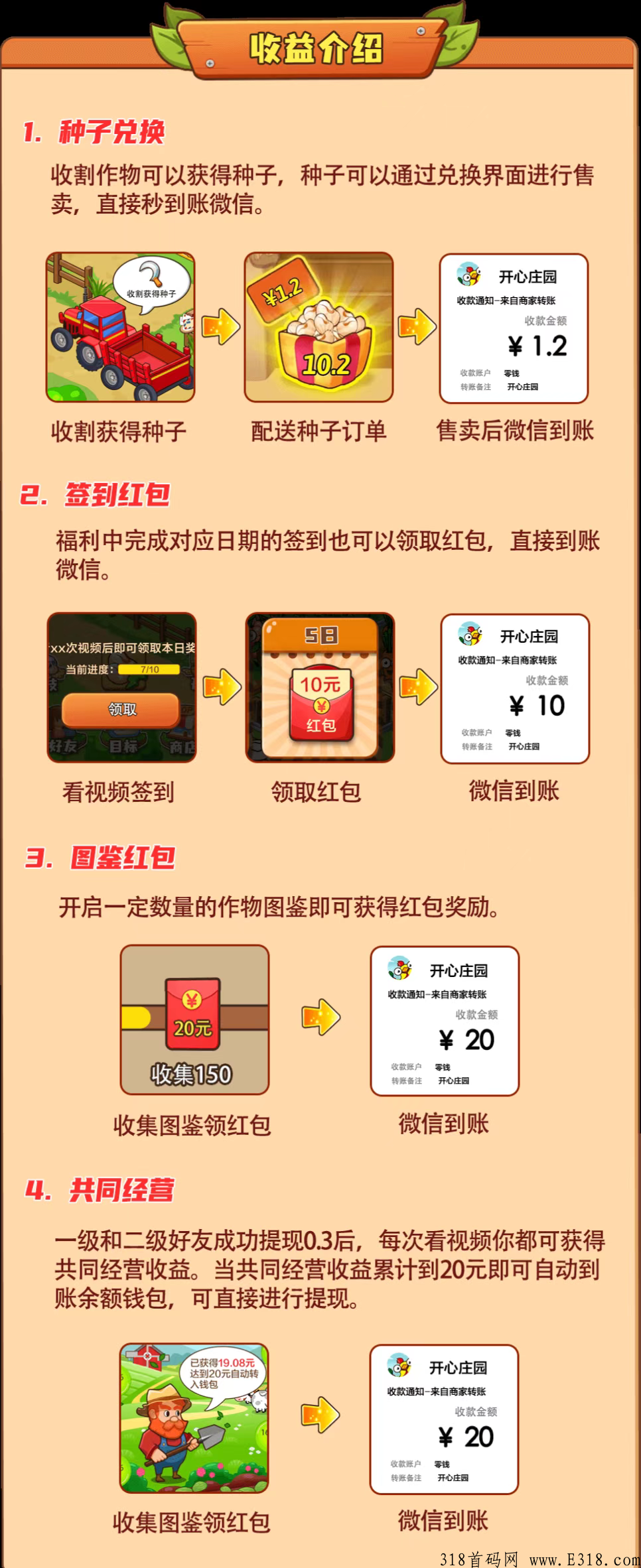 开心庄园，欢迎加入赚米的大家庭