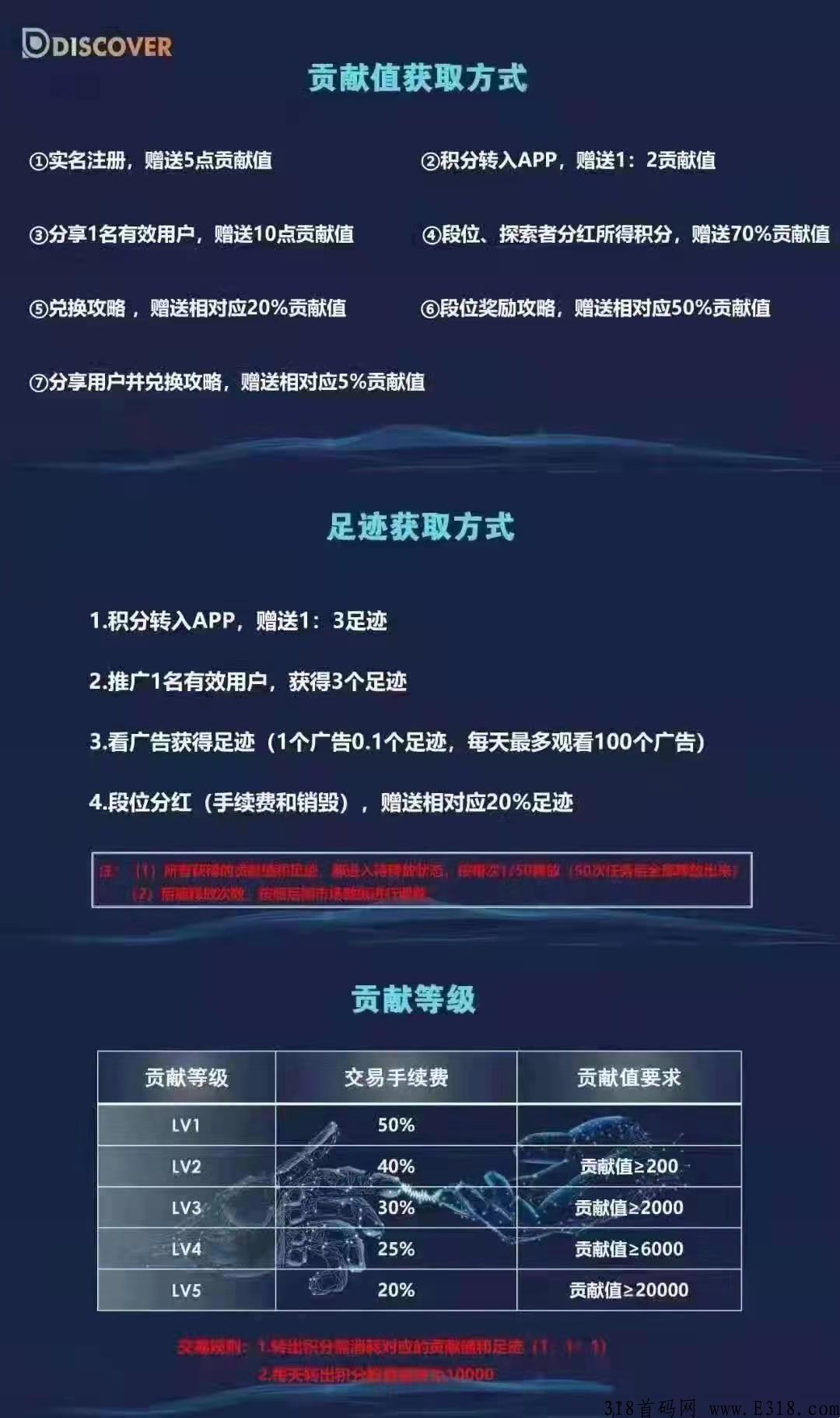 发现极速版对比市面上的首码项目，赚钱是真的吗？