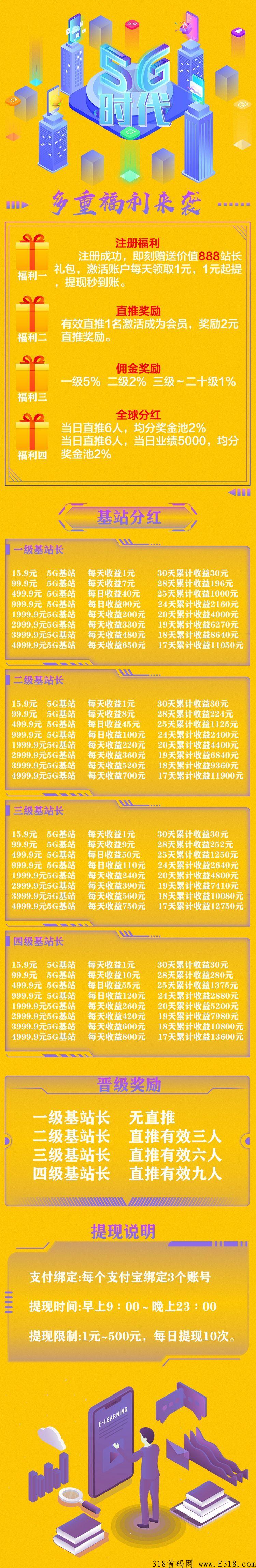 首码刚出【移动5G时代】，注册送奖励，自动收益