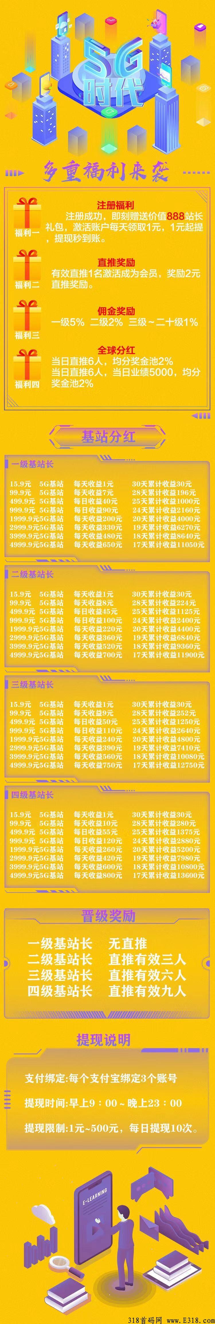 5G时代推广无上限，可直接提现