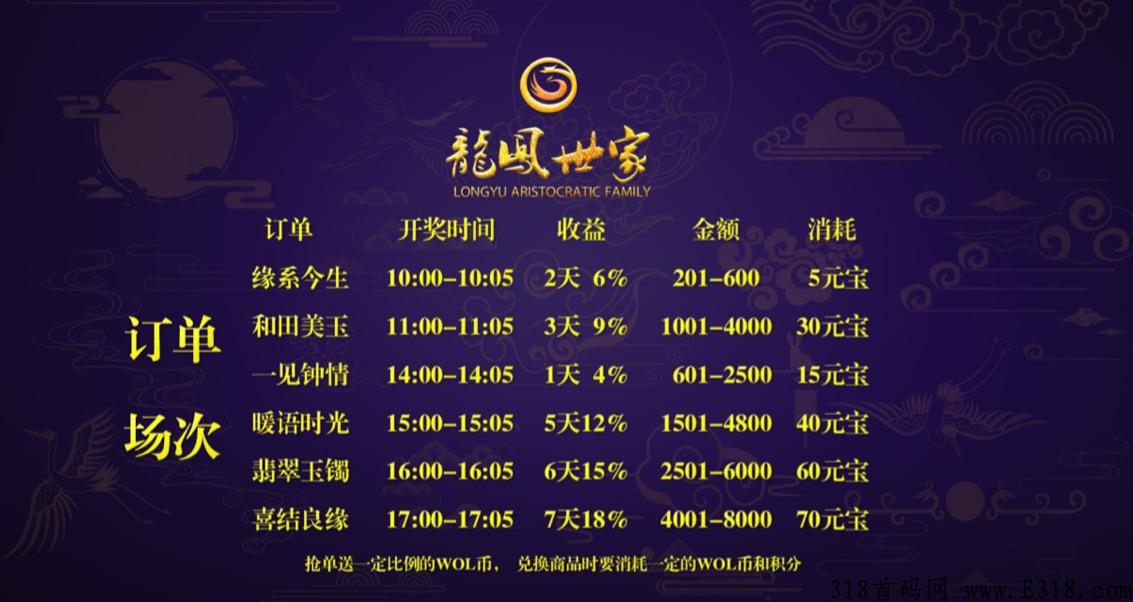 下月新推出龙凤世家竞拍模式来了，抓住机会