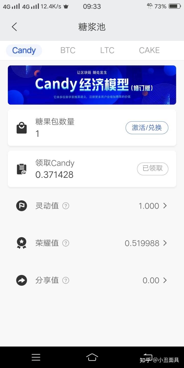 CP钱包（糖果口袋）新手玩法详细攻略