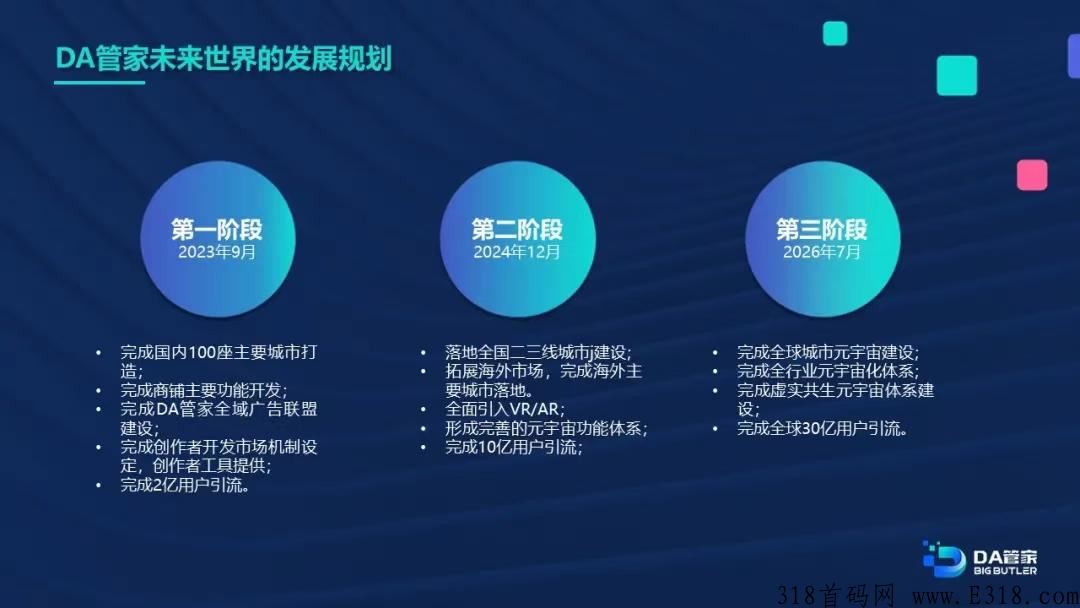 DA管家元宇宙全球大数据