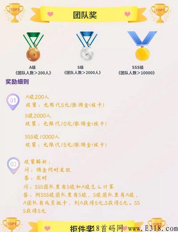 申k伙伴多重奖励模式来袭！