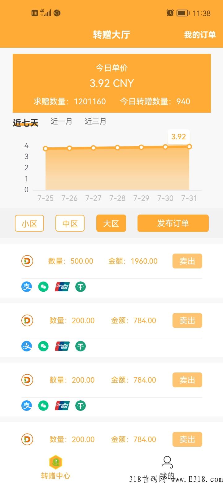 点点跳动，今年最大黑马来袭，卷轴模式