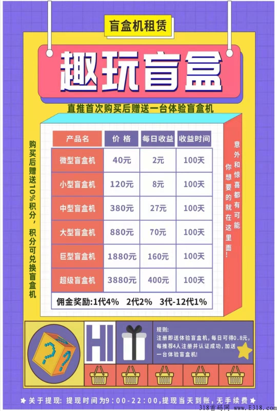趣玩盲盒，首码即将火爆市场，点对方交易长久稳定！