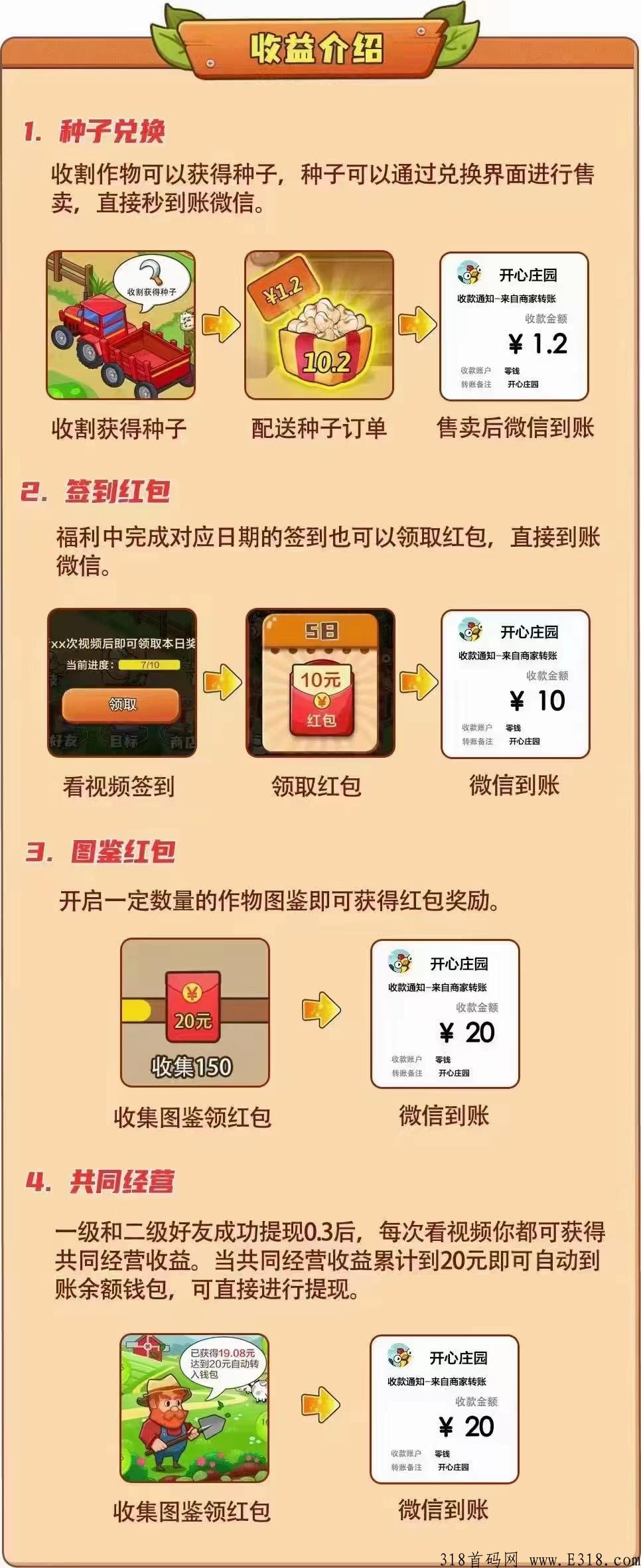 【开心庄园】西瓜文化旗下又出的最强项目