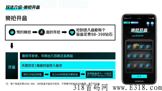 乐店樂店box，互助抢单众筹模式，火爆上线对接首码团队