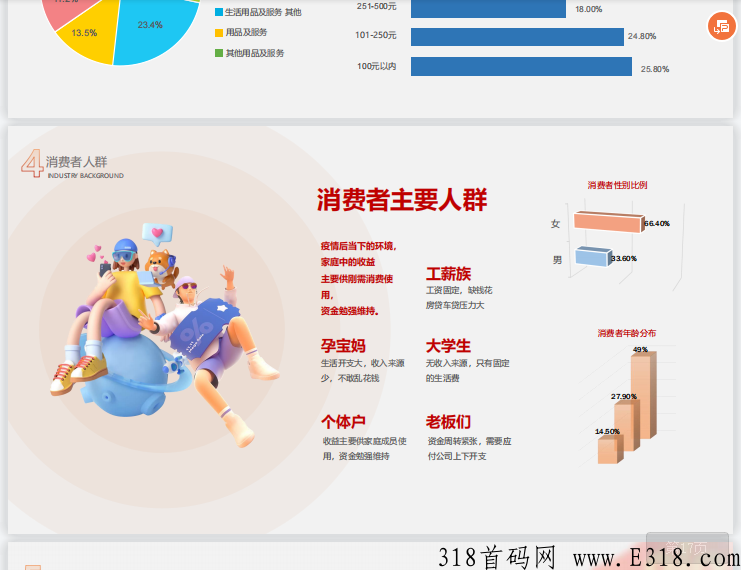不是盘！稳定项目“抢券吧”强势来袭，对接总部，扶持高