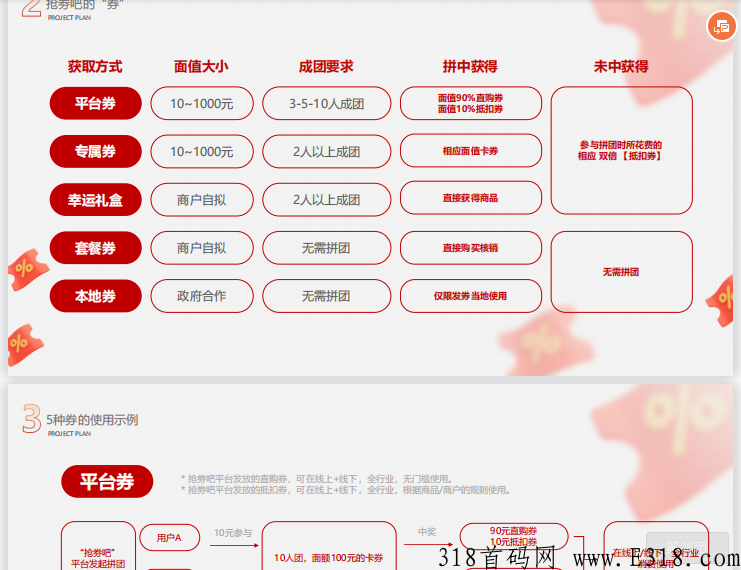 不是盘！稳定项目“抢券吧”强势来袭，对接总部，扶持高
