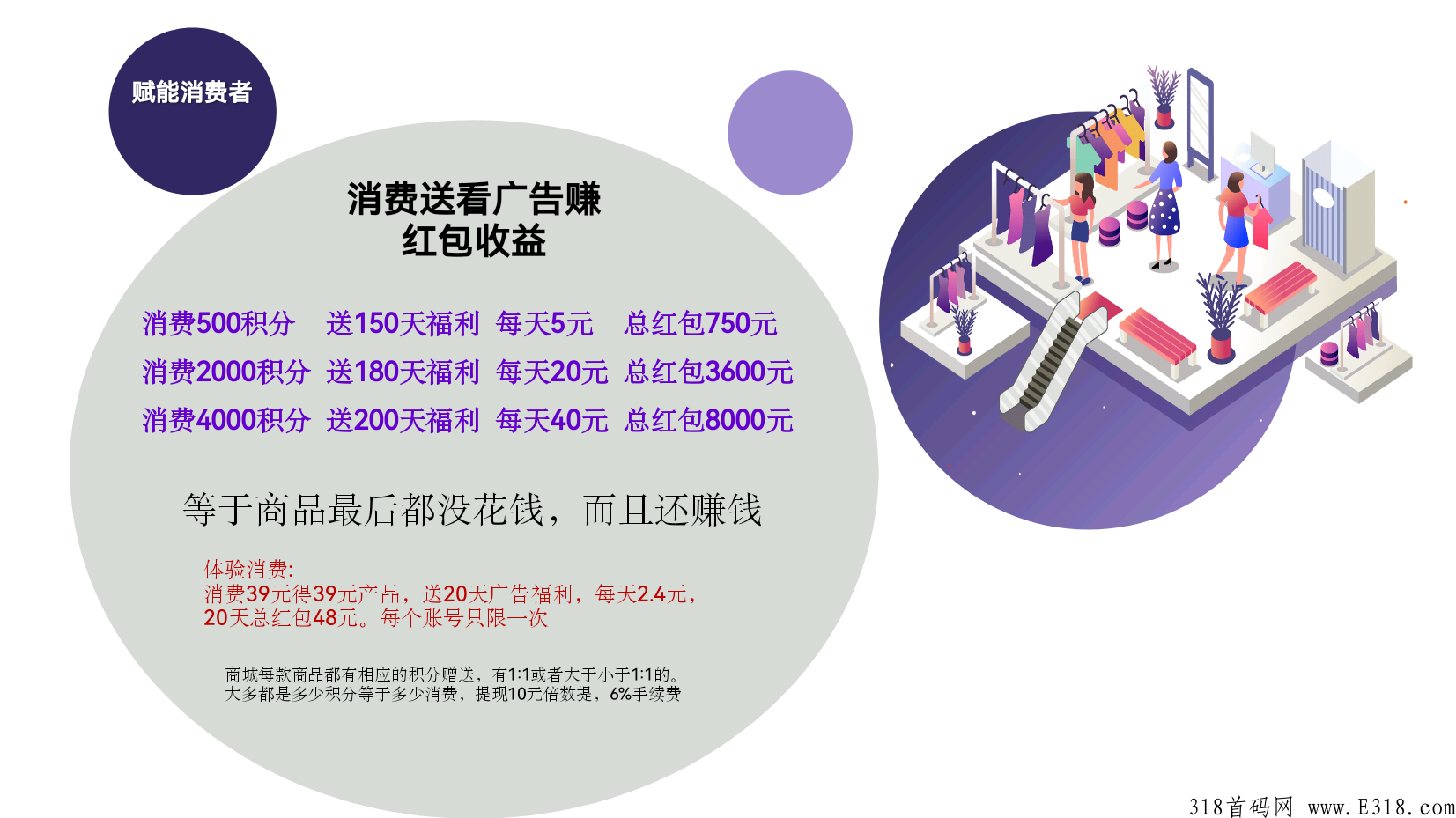 壹企优品火爆上线，无脑赚米模式，每天看广告就行