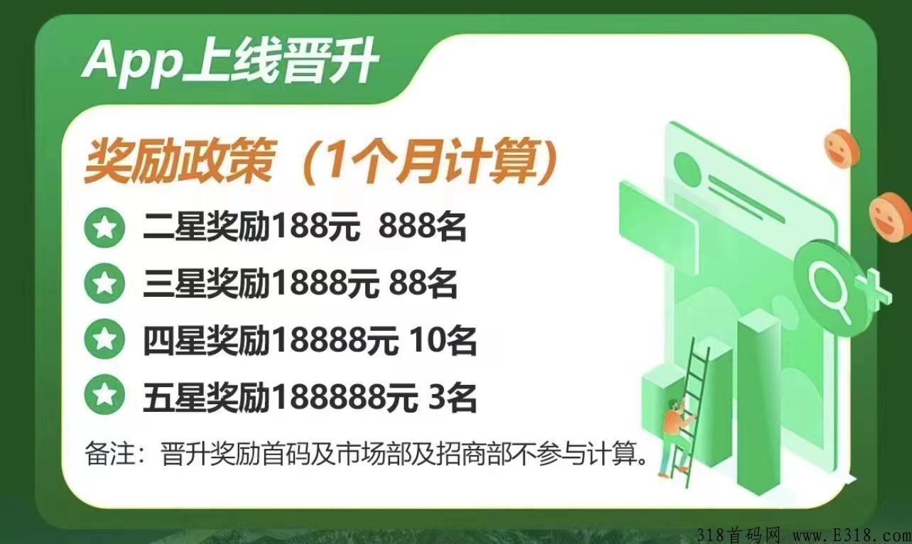哇塞羊好多首码项目，即将上线，不卡包，不卡级