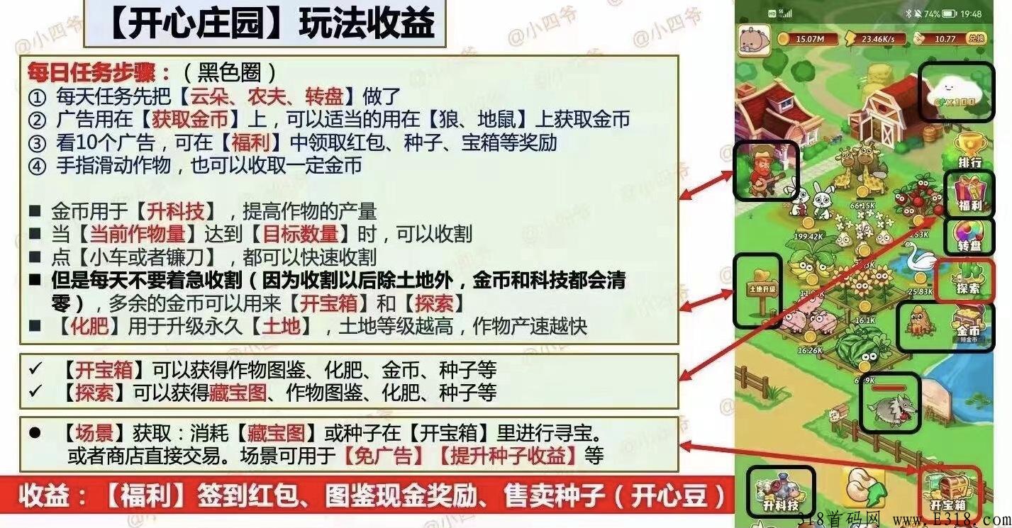 首码刚出，开心庄园，小吃街模式，每天收益可观轻松赚米