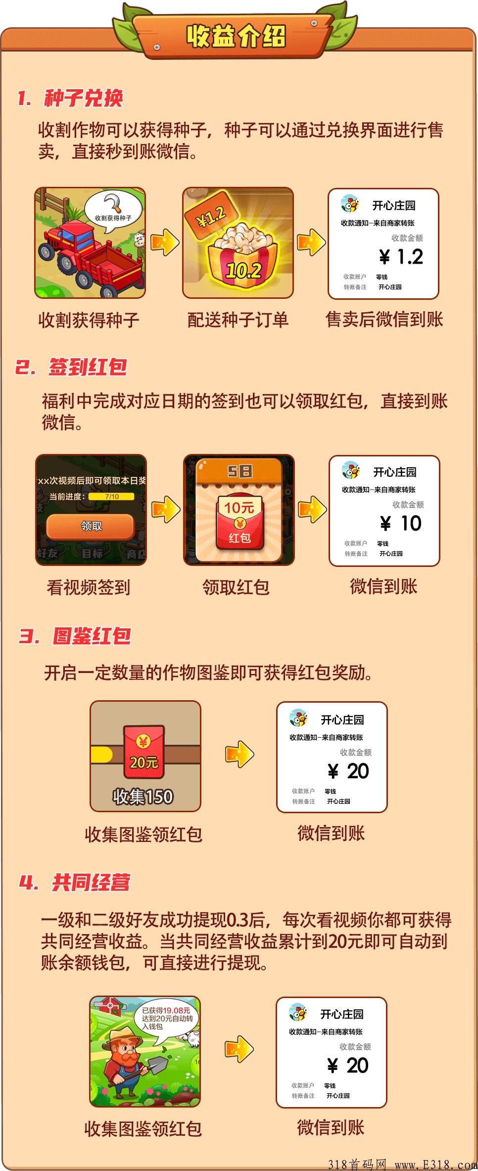 开心庄园，火爆上线，每天轻松赚米