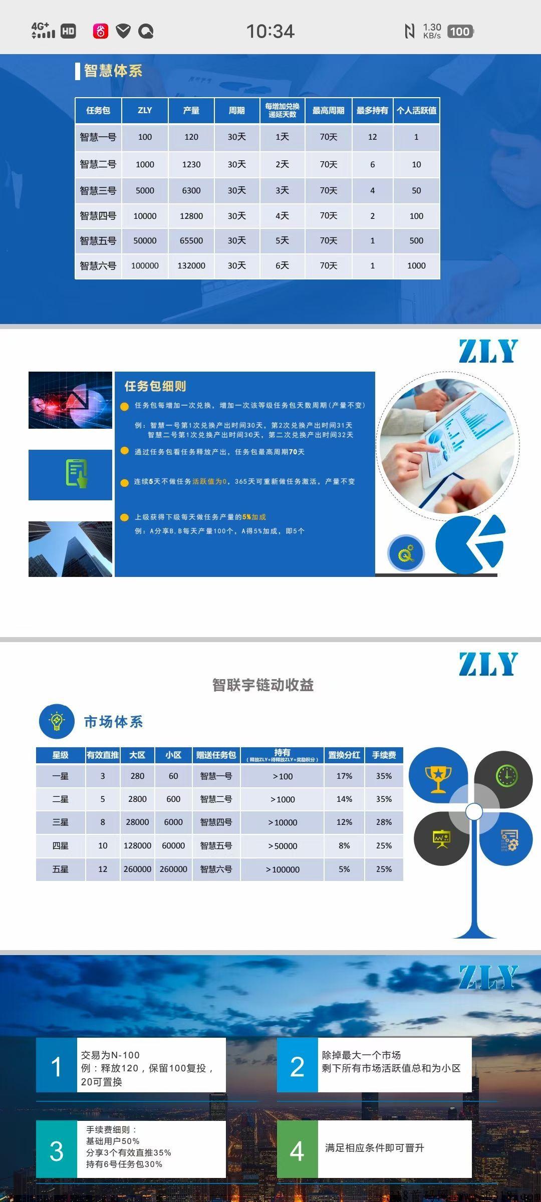 智联宇即将上线，排线兜底，实体公司欢迎领导考察