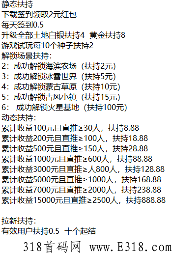 小吃街旗下新游戏，开心庄园正式上线，长期稳定的项目快来一起赚米