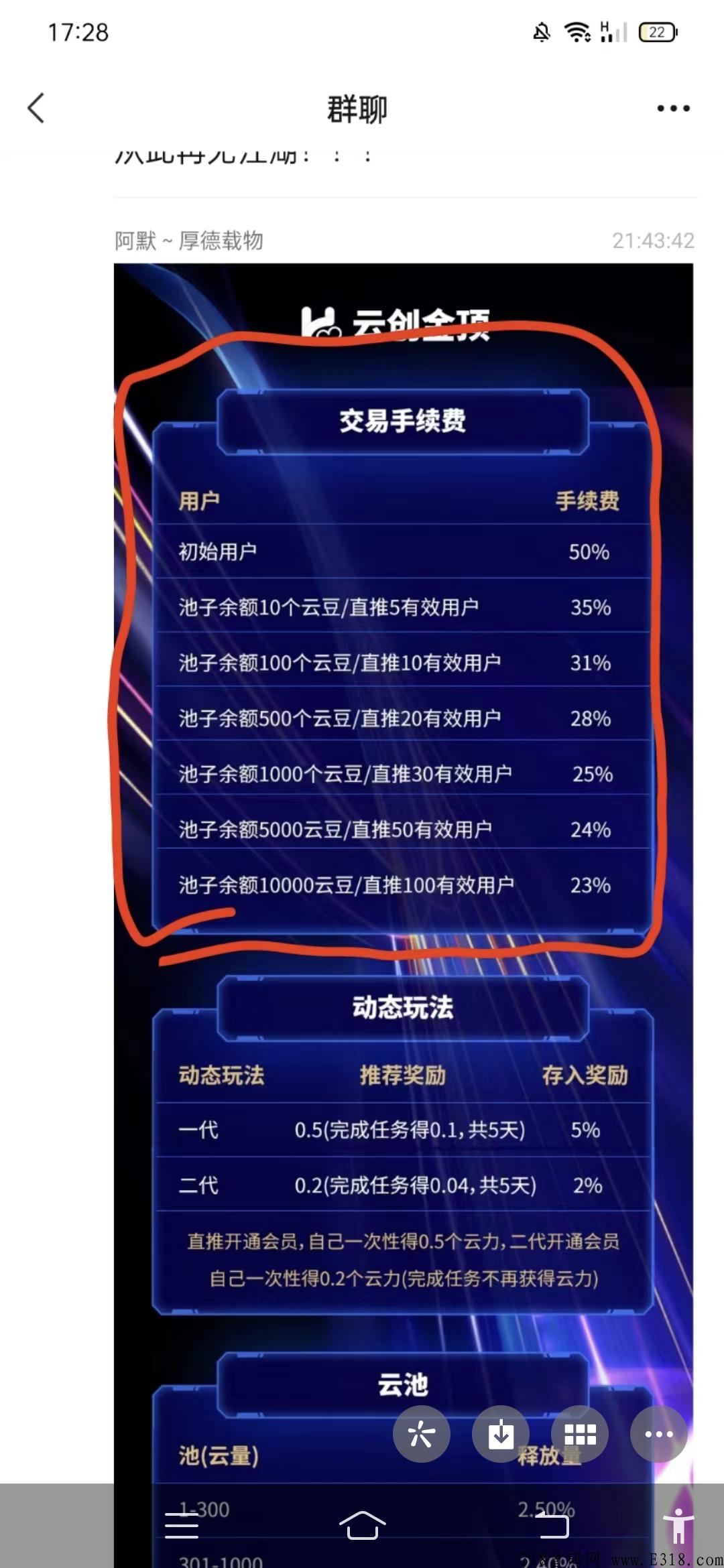 首码新卷轴云创金顶，代2对接团队长