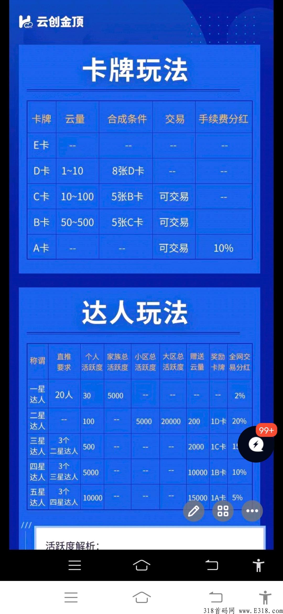 首码新卷轴云创金顶，代2对接团队长