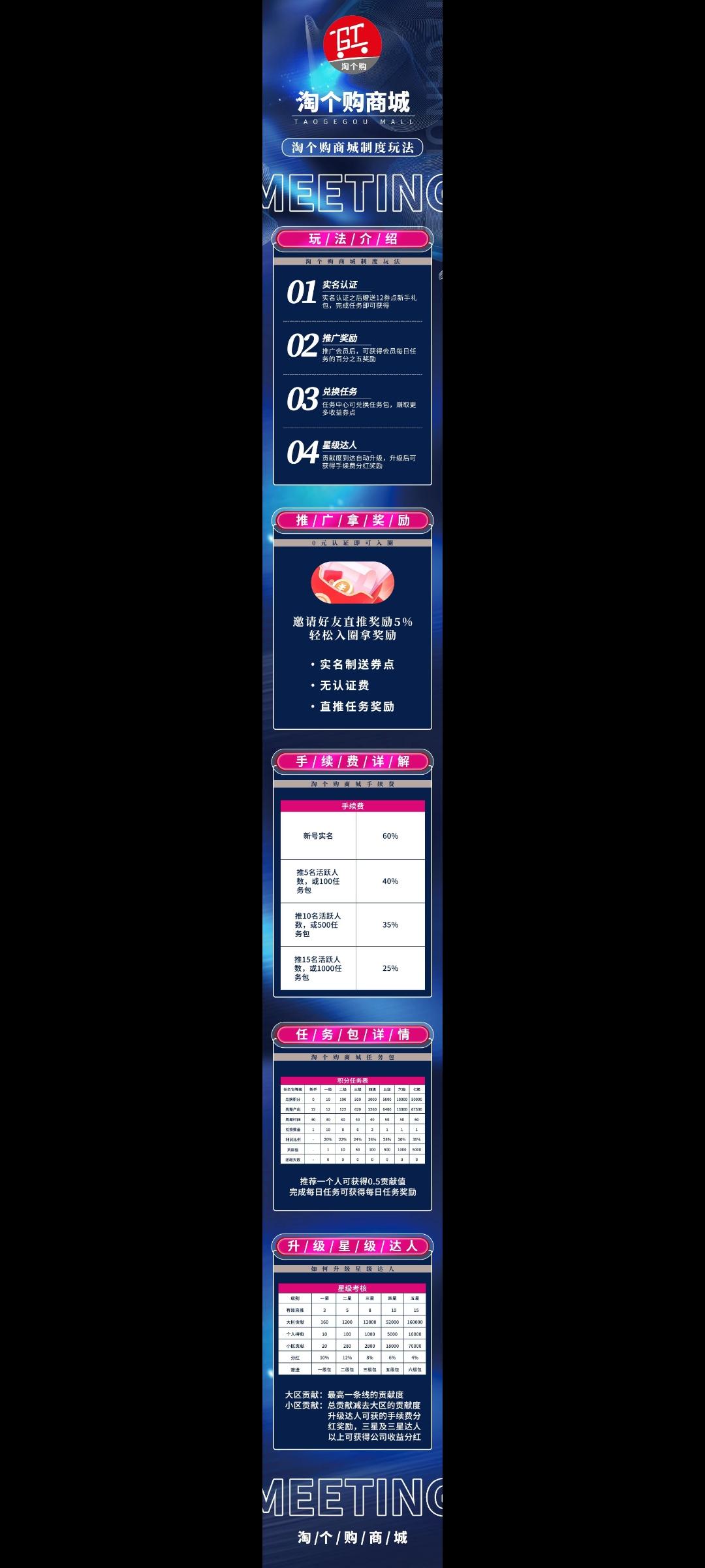 首码淘个购，排线兜底三星，速度抢占市场先机