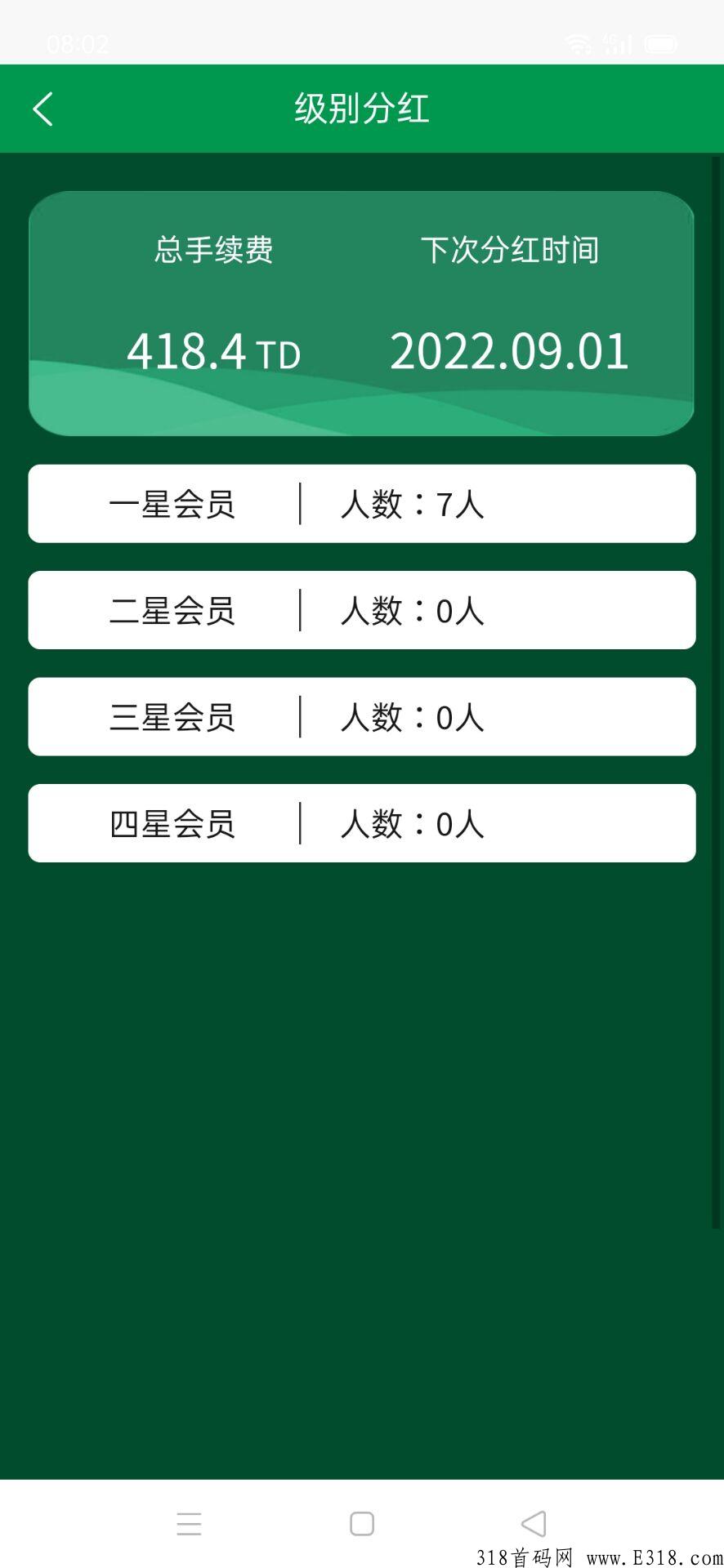 碳值交易TD首码项目，前期快速吃肉每天轻松赚米