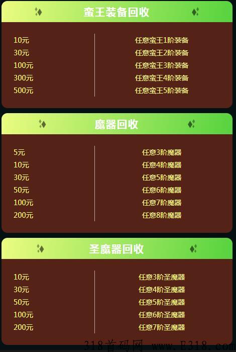 搬砖有米，人物转生即可获得奖励，一起轻松赚米