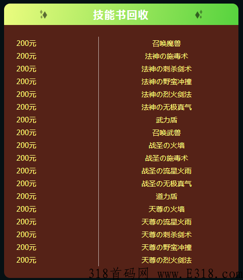 搬砖有米，人物转生即可获得奖励，一起轻松赚米