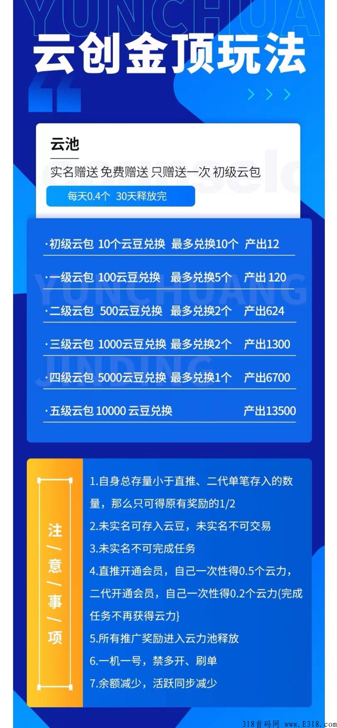 首码，云创金顶，海浪双模式轻松赚米