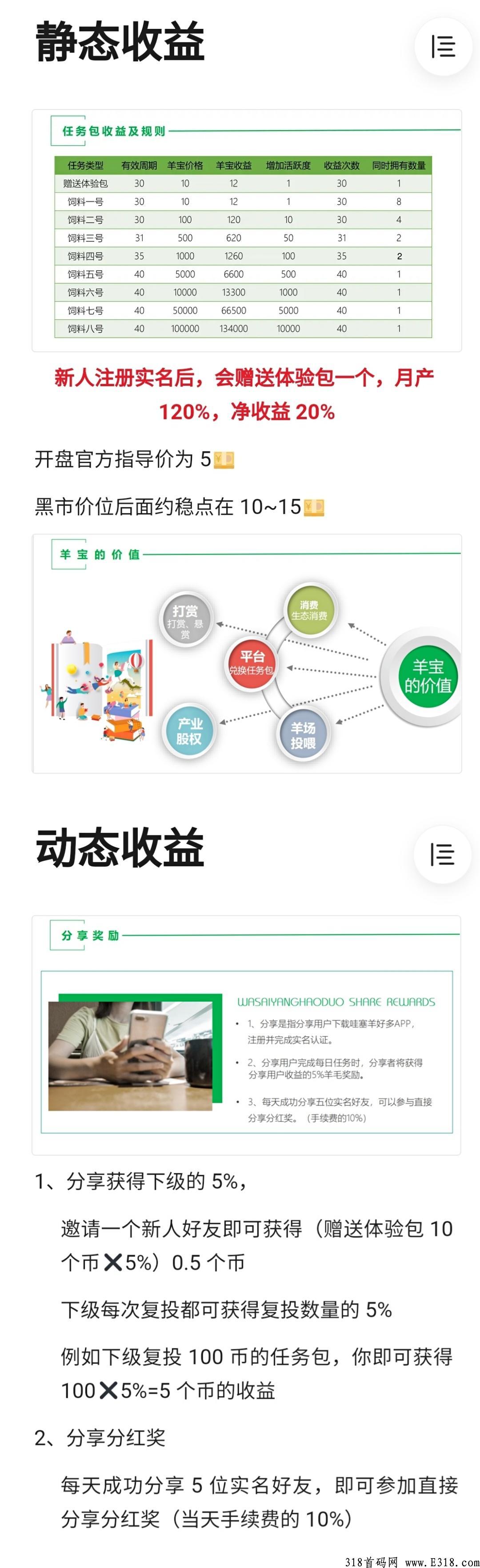 哇塞羊好多，自动排线码，每天开心赚米