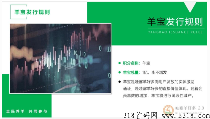 《哇塞羊好多》上线一秒火热排线中