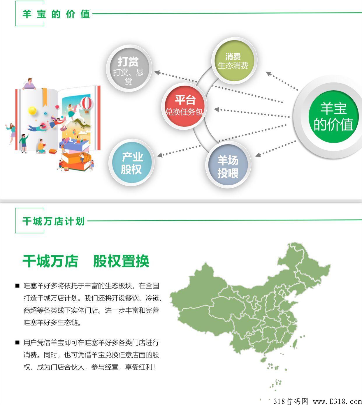 哇塞羊好多怎么注册？邀请码是多少？